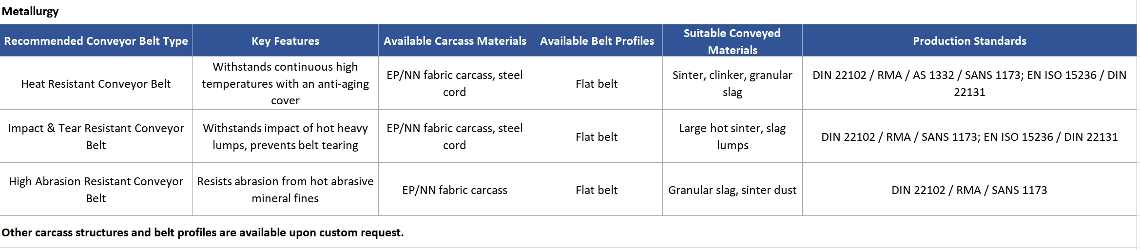 1793169805211040.png Metallurgy.png